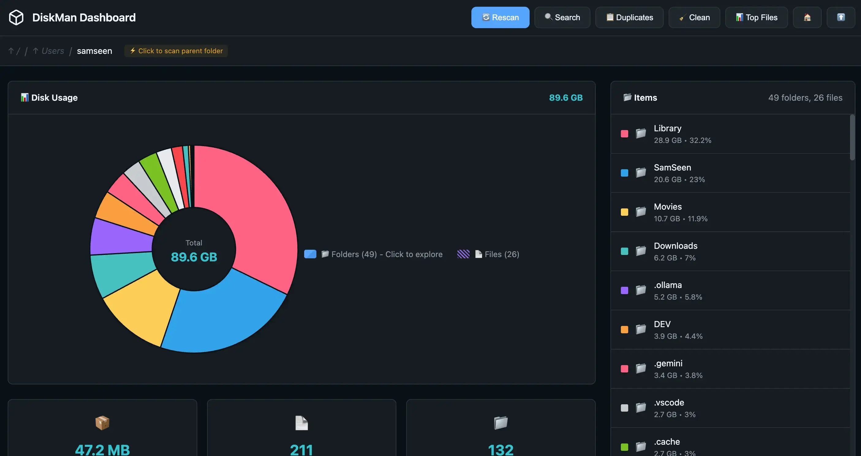 DiskManCLI Web Dashboard